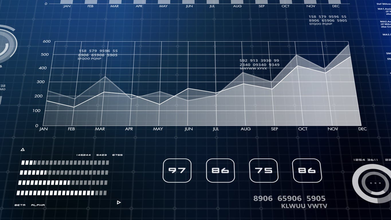Excel Regression Models for Business Forecasting cou_144