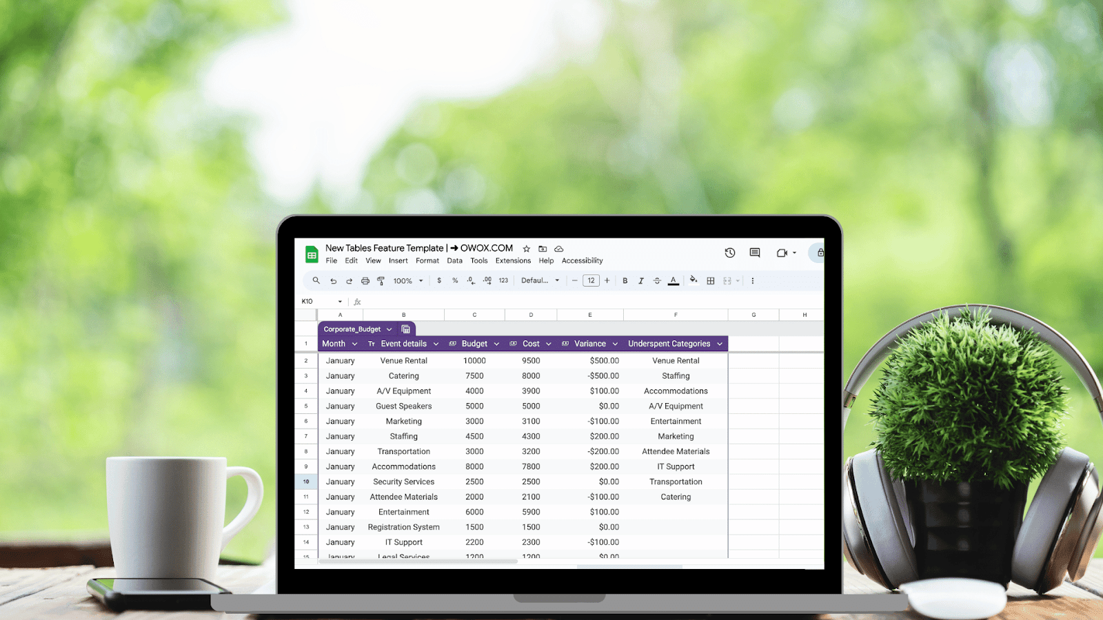 Doing more with Google Sheets cou_20250110