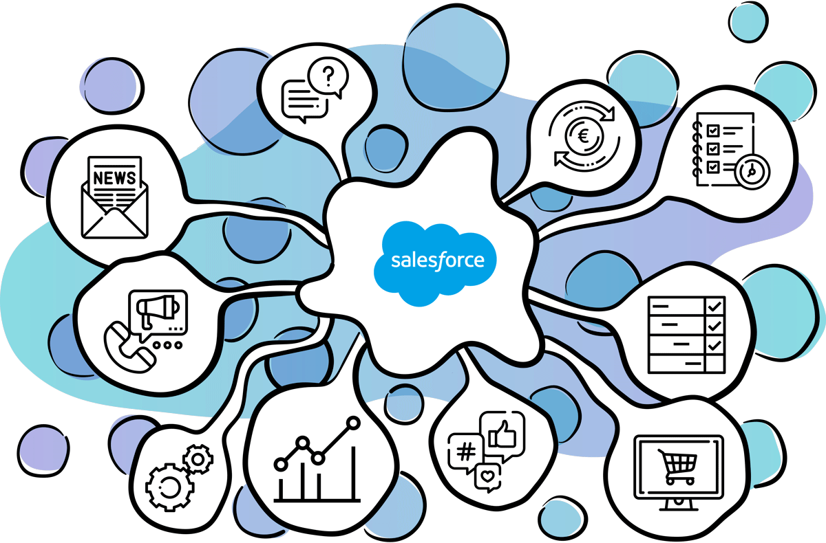 Lead Management in Salesforce cou_20250154