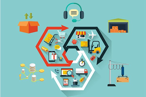 Supply Chain Planning cou_20250180