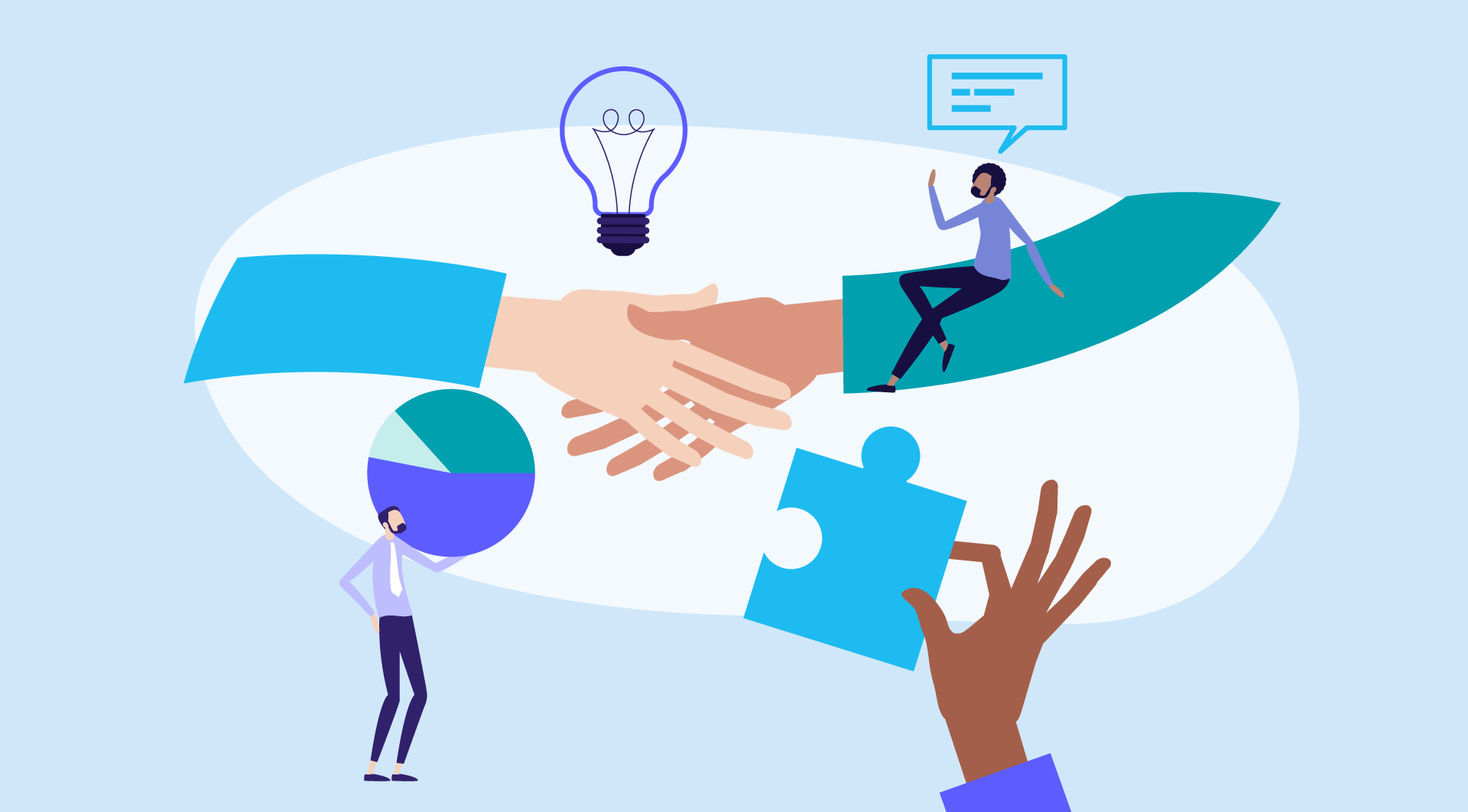 Employee Relations cou_20250185