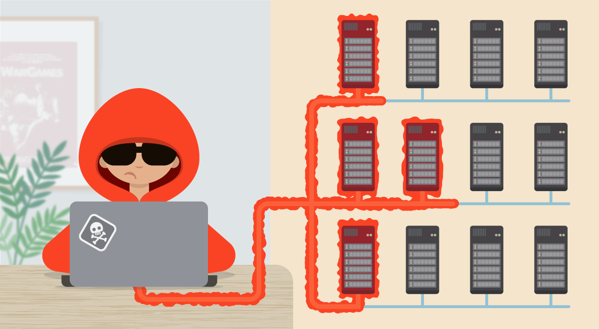 Bash Scripting and System Configuration cou_202502136