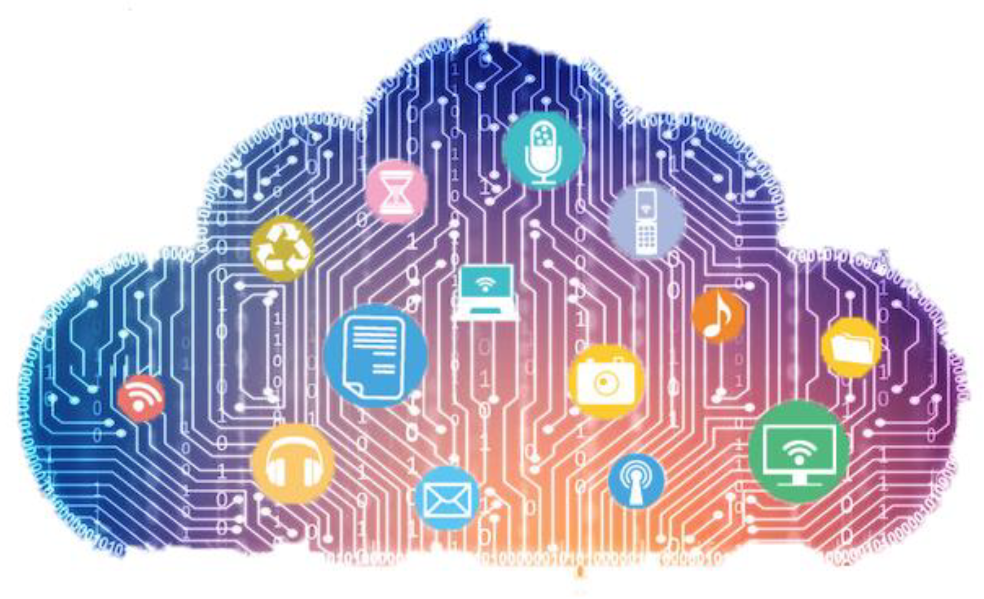 Cloud Top Ten Risks cou_202502158