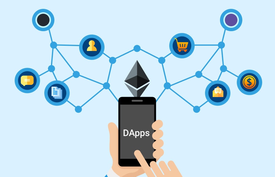 Decentralized Application (DApp) Development cou_202502249