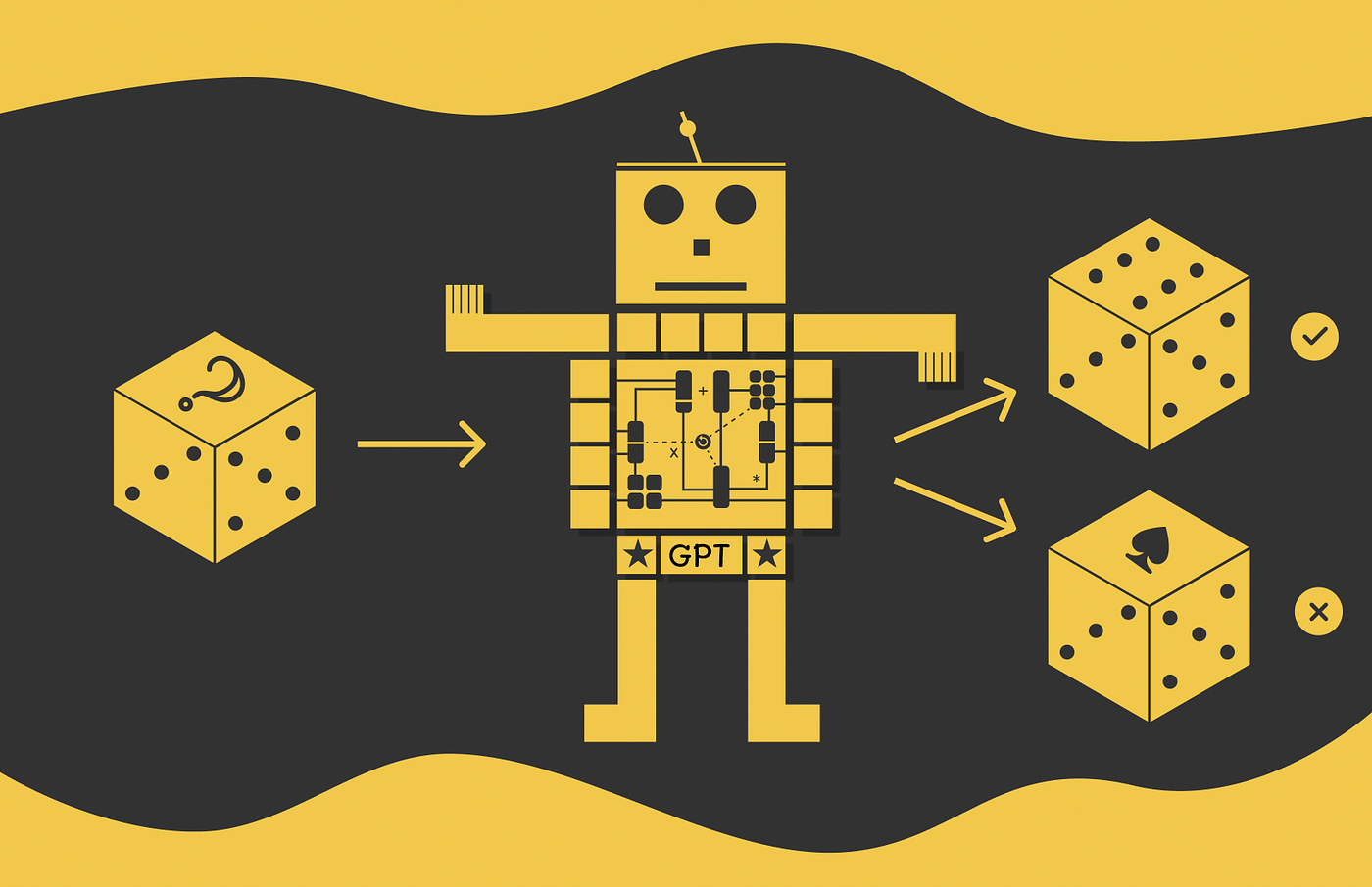 Generative Pre-trained Transformers (GPT) cou_202502579