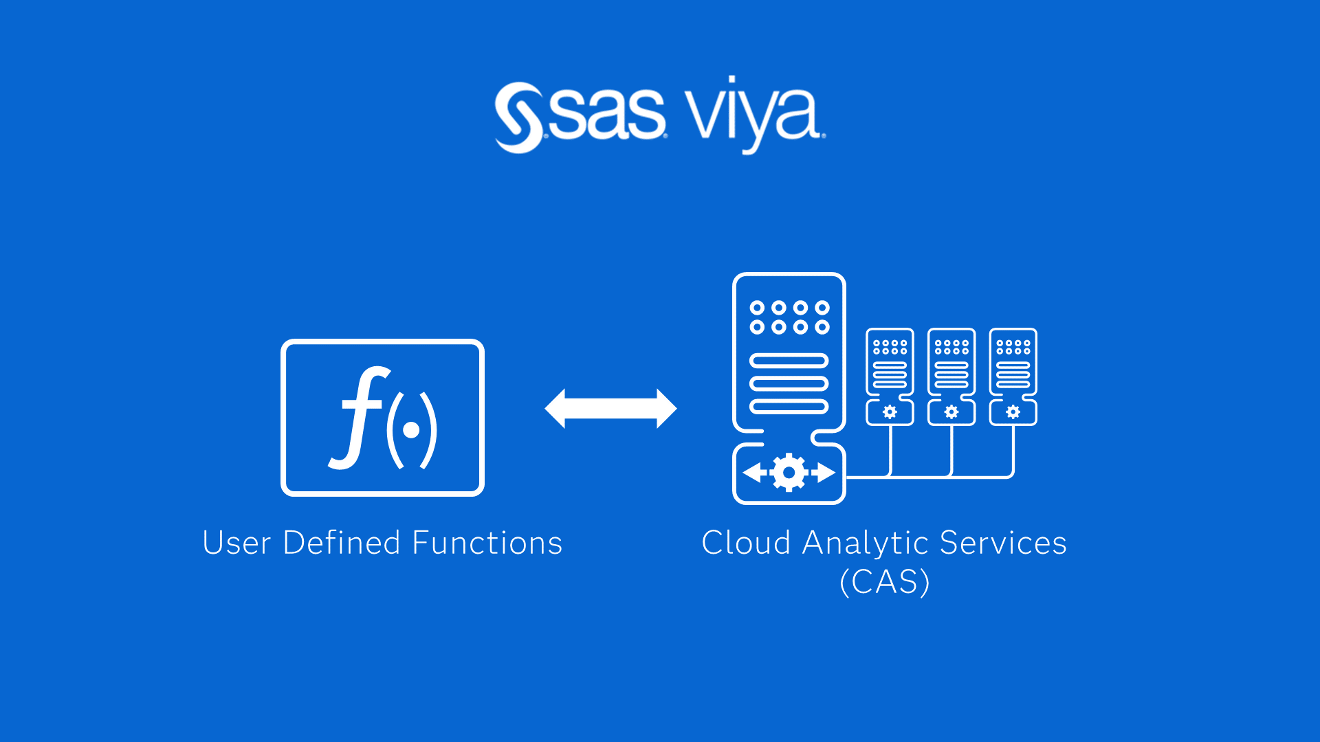 CASL Programming for Distributed Computing in SASÂ® ViyaÂ® cou_202502665