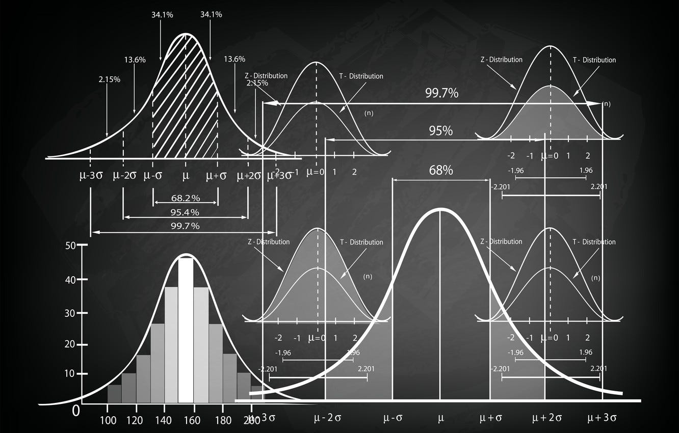 Bayesian Statistics: Mixture Models cou_202502678