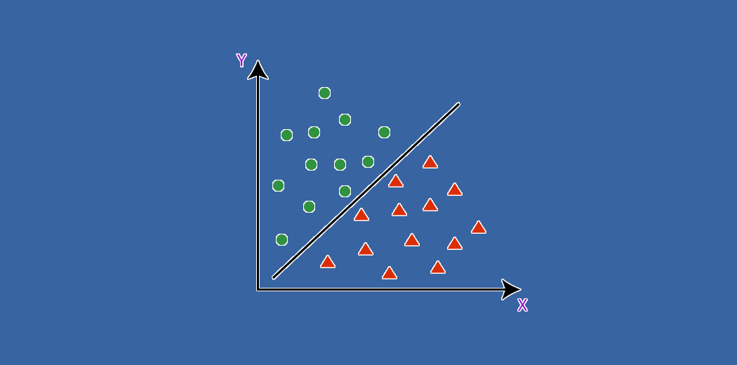 Build Regression, Classification, and Clustering Models cou_202502816