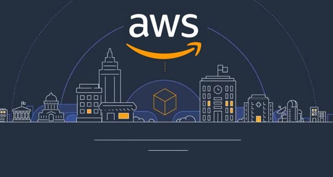 Modeling in AWS cou_202502855