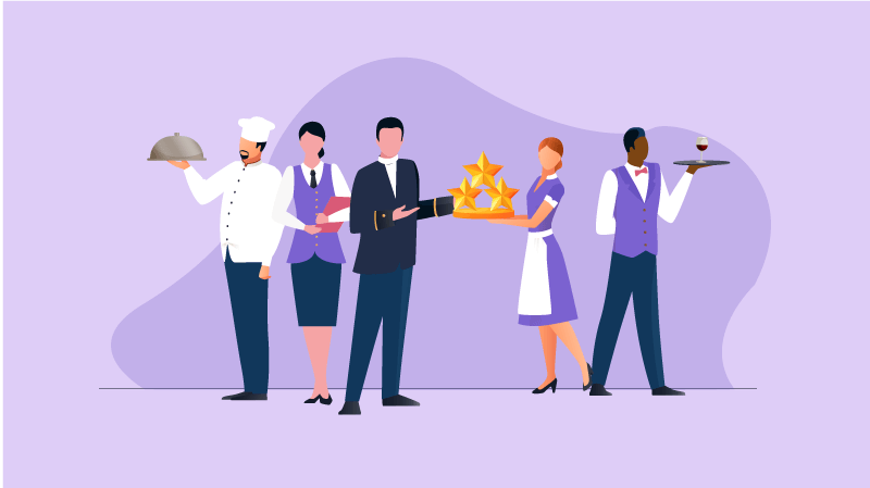 Management Foundations in the Hospitality Industry cou_202502988