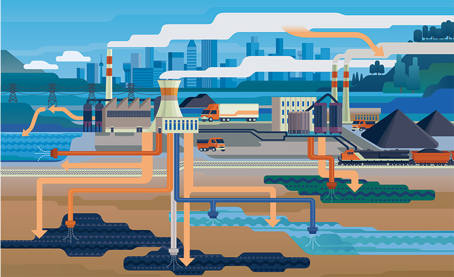 Climate Change: Carbon Capture and Storage cou_202503040