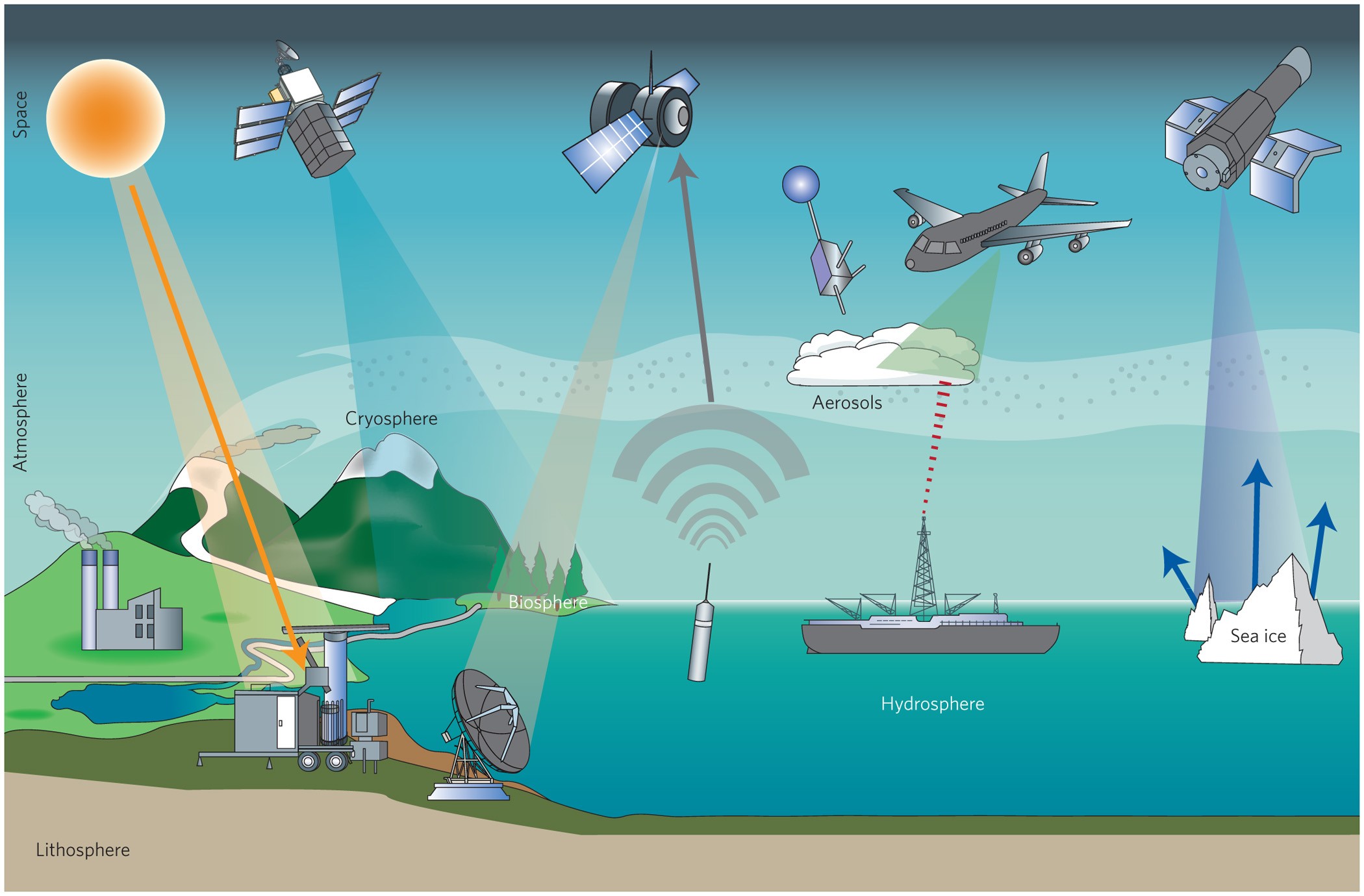 Remote Sensing Image Acquisition, Analysis and Applications cou_202503061