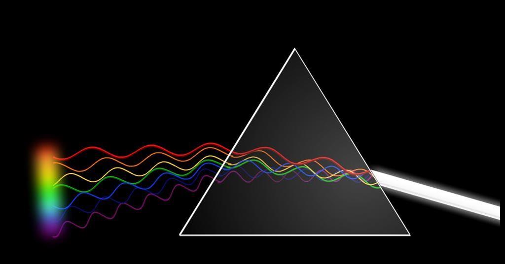 Introduction to Molecular Spectroscopy cou_202503071