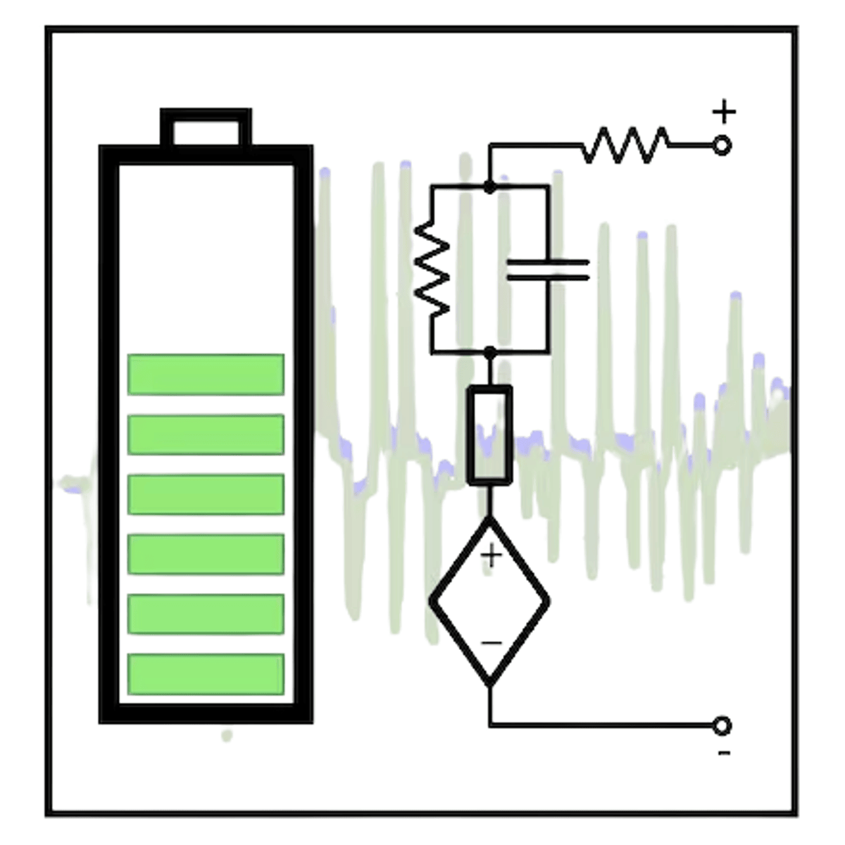 Equivalent Circuit Cell Model Simulation cou_202503081