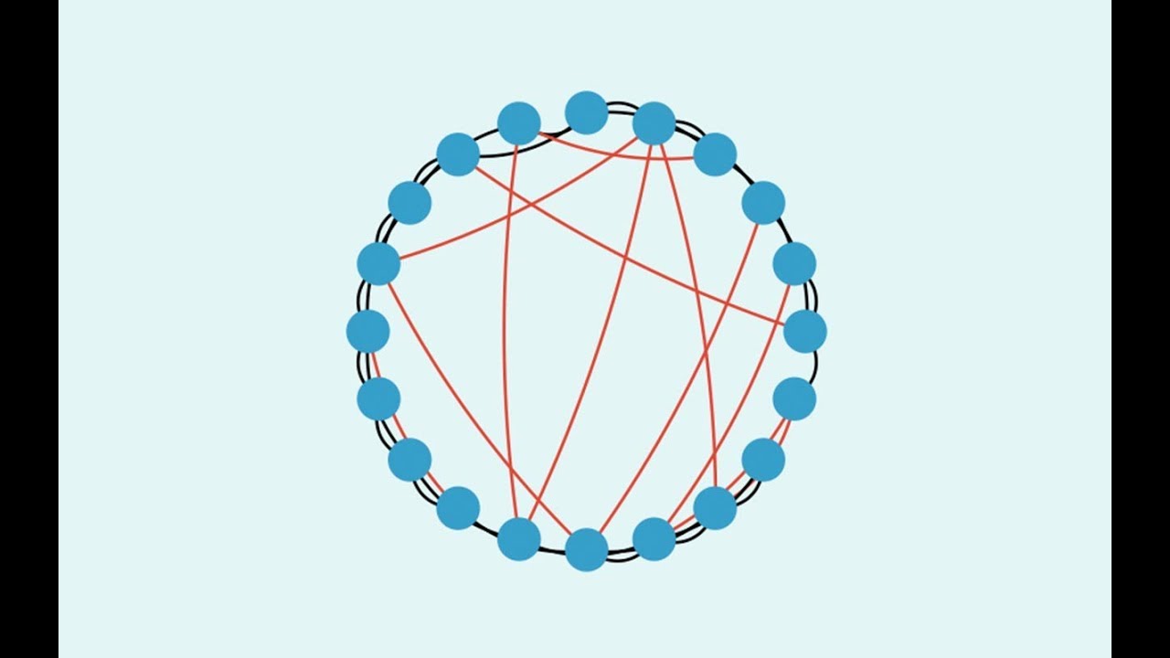 Introduction to Complexity Science cou_202503102