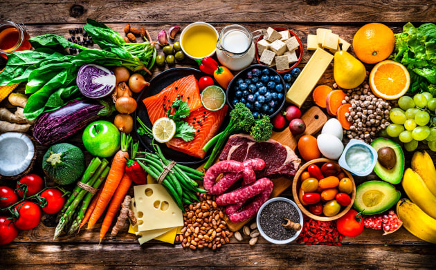 Transformation of the Global Food System cou_202503157