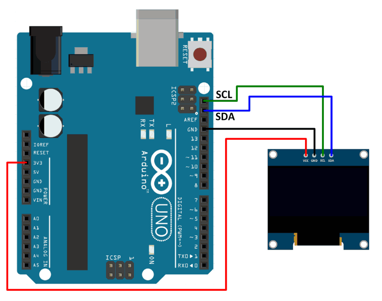 Interfacing with the Arduino cou_202503186