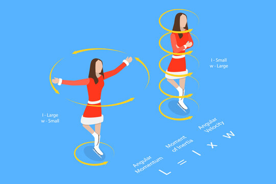 Theory of Angular Momentum cou_202503276