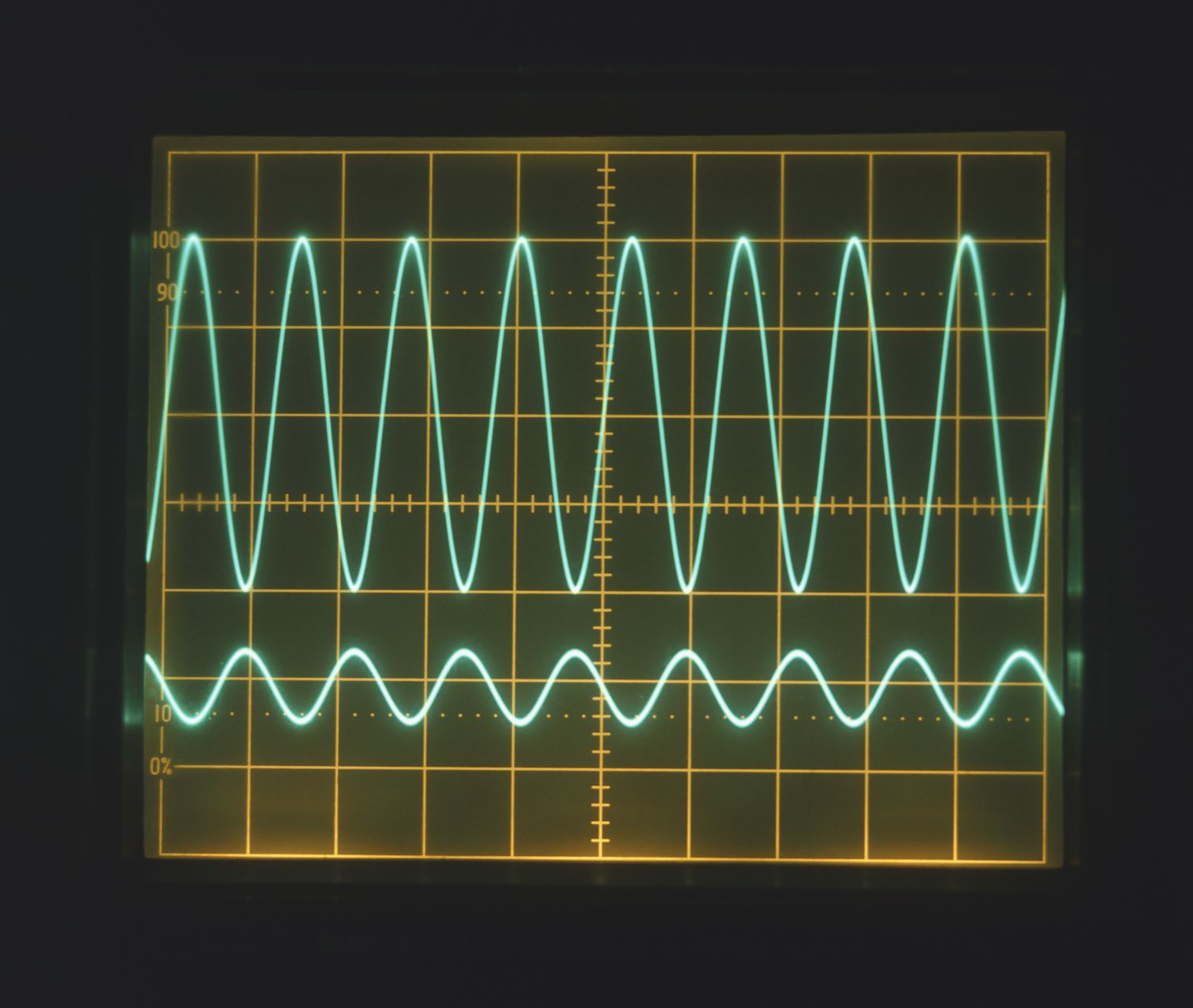 Physics of Oscillators and Waves cou_202503298