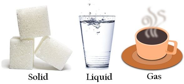 Dense Gases, Liquids and Solids cou_202503332