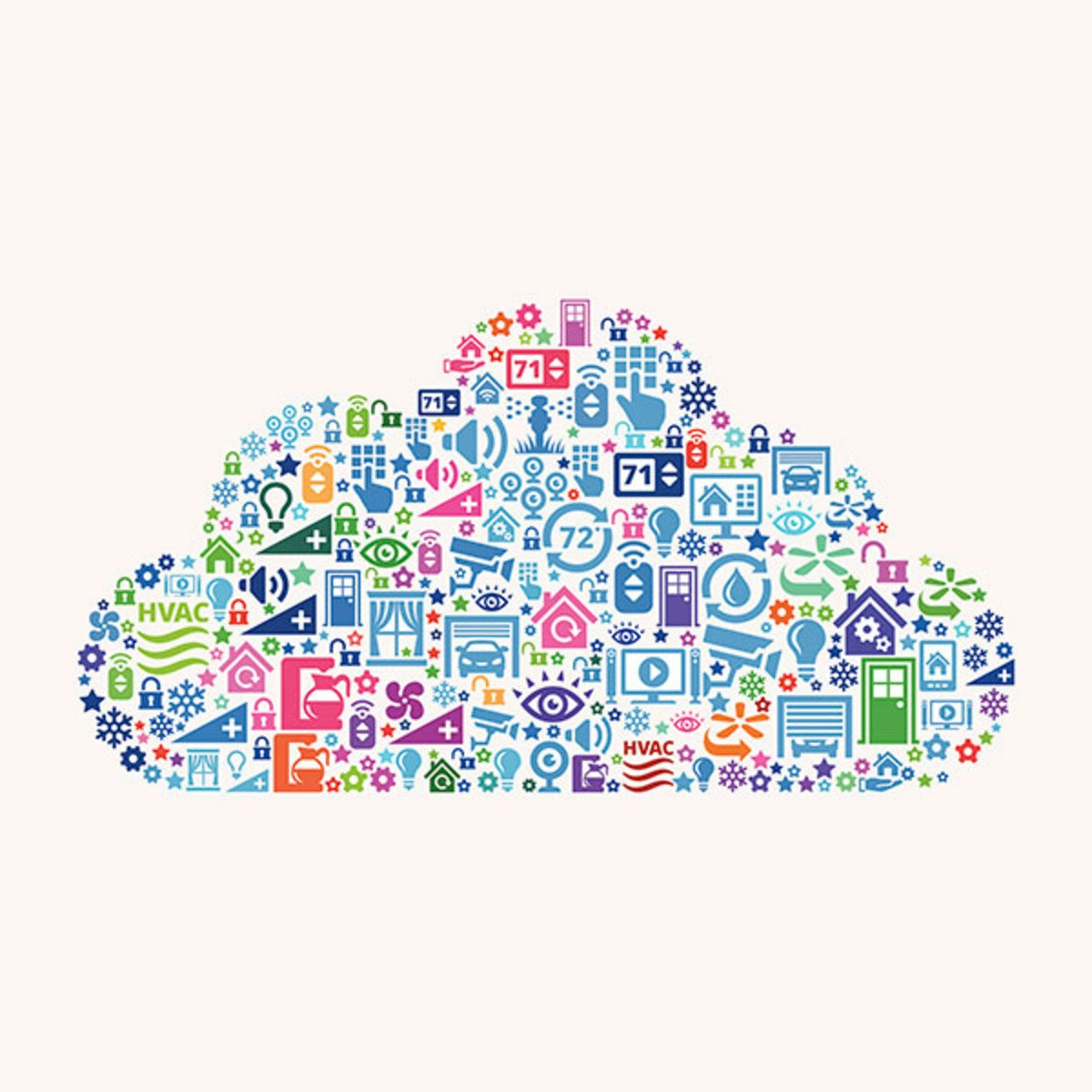 Internet of Things Capstone: Build a Mobile Surveillance System cou_202503342