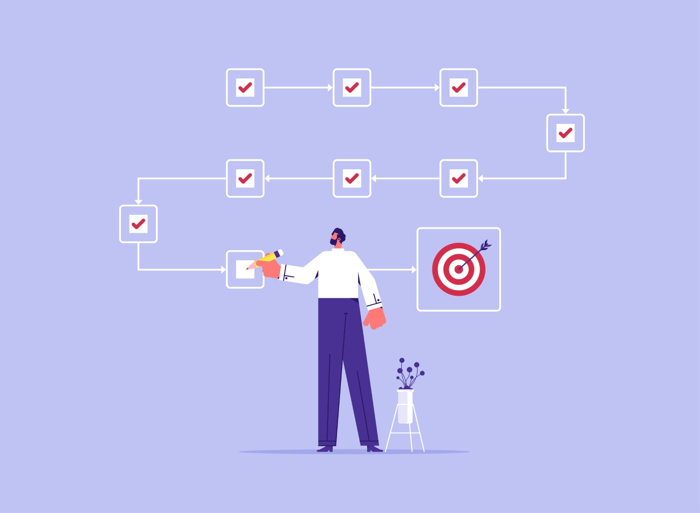 Managing Project Risks and Changes cou_20250358