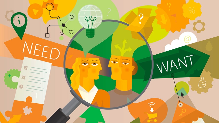 Marketing: Customer Needs and Wants cou_20250403