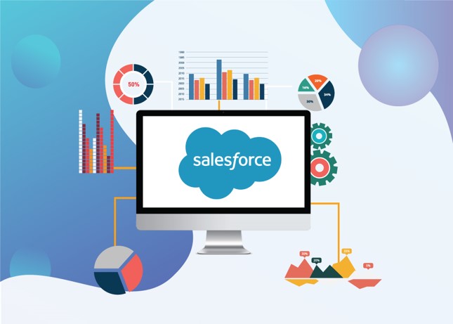 Account Management & Sales Force Design cou_20250421