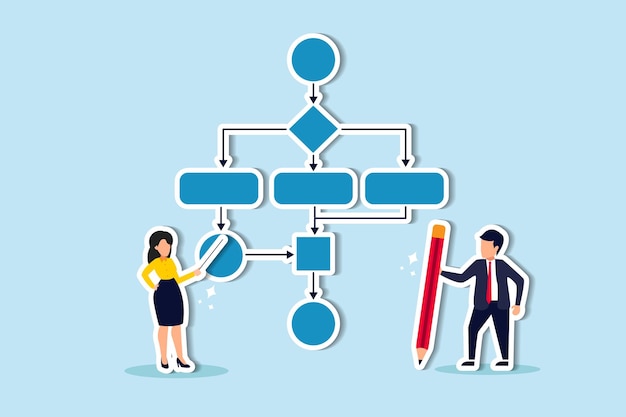 Scaling Operations: Linking Strategy and Execution cou_20250437