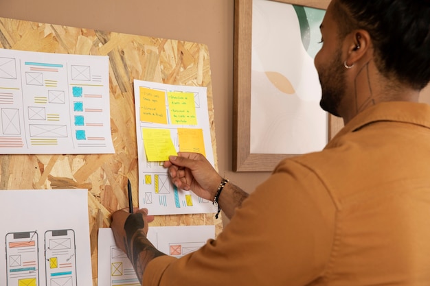 Project Management - Initiation and Planning cou_20250505