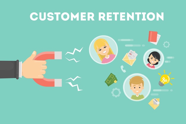 Improving Customer Retention cou_20250632