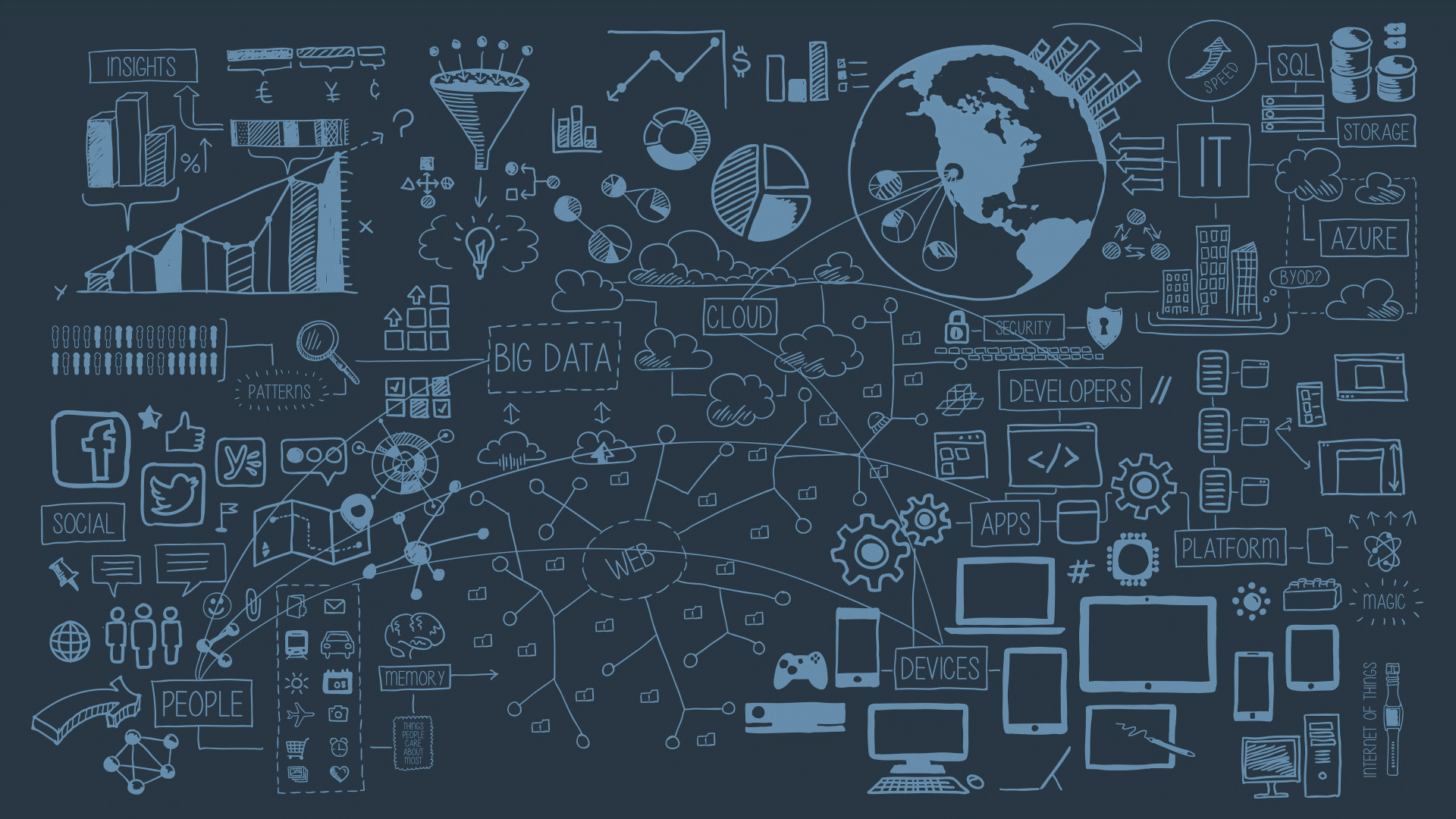 Divide and Conquer, Sorting and Searching, and Randomized Algorithms cou_20250740