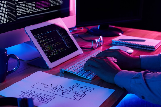 Introduction to Programming cou_20250758