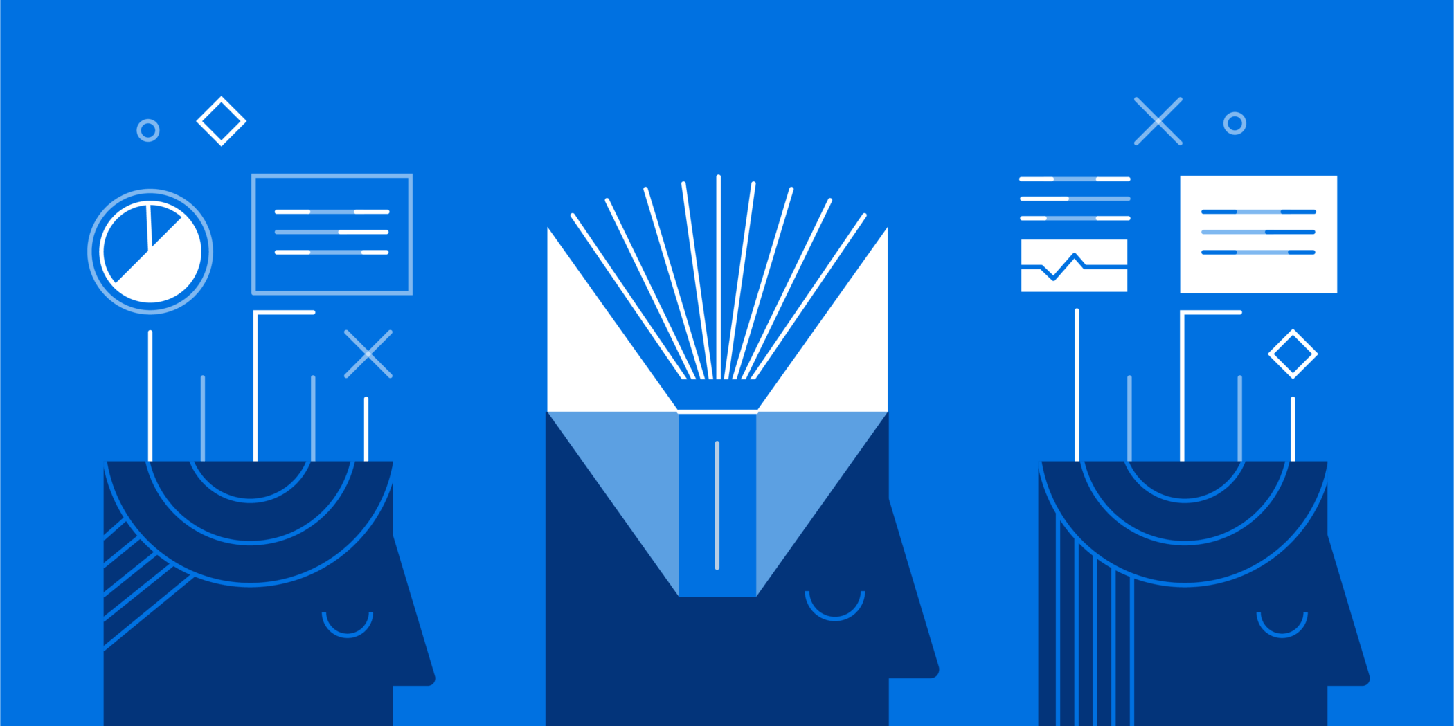 Product Management: Foundations & Stakeholder Collaboration cou_20250761