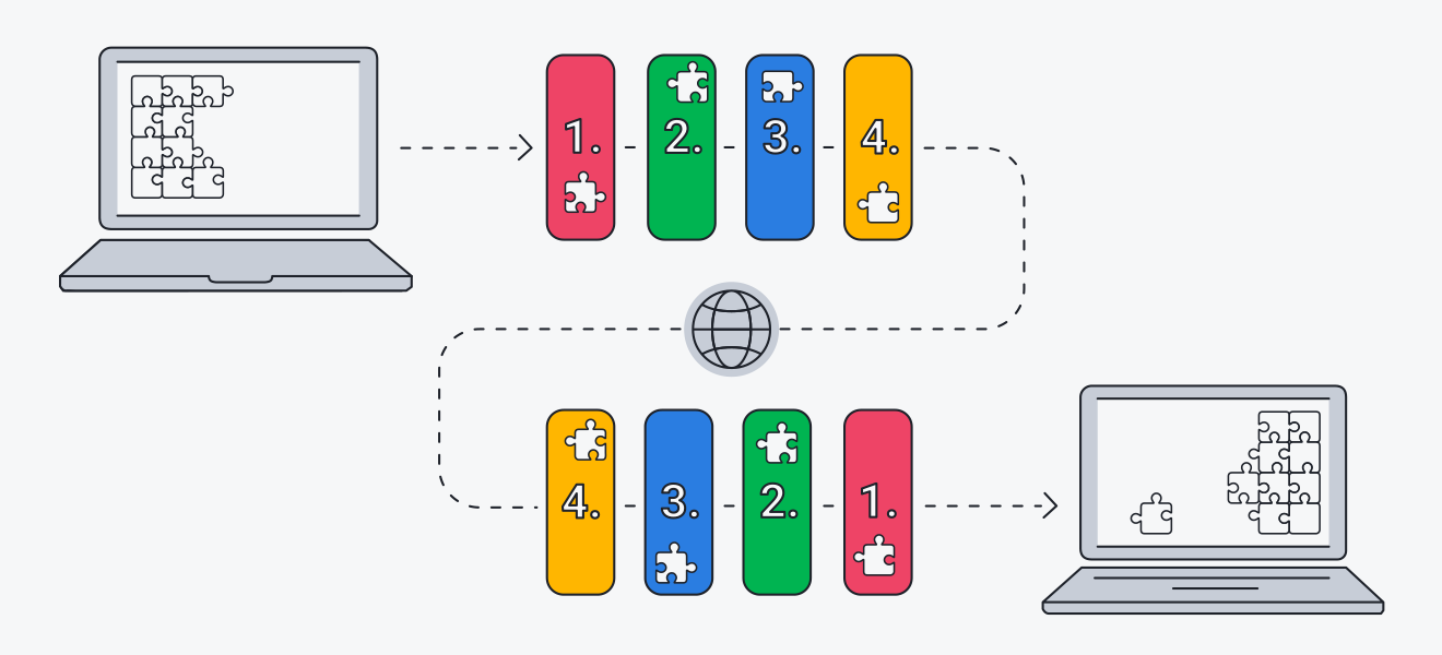 Introduction to TCP/IP cou_20250799