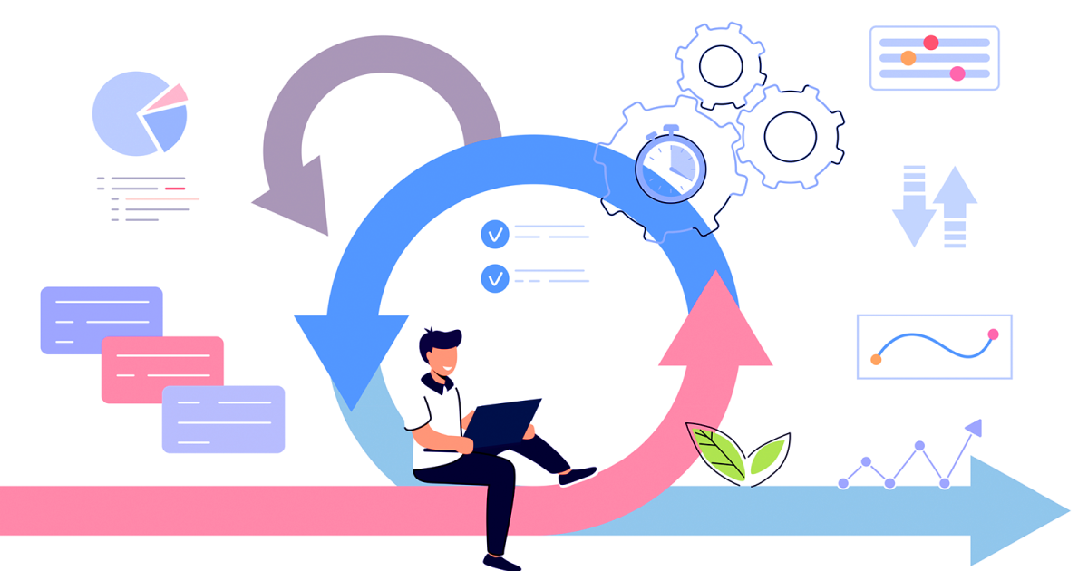 Software Processes and Agile Practices cou_20250869