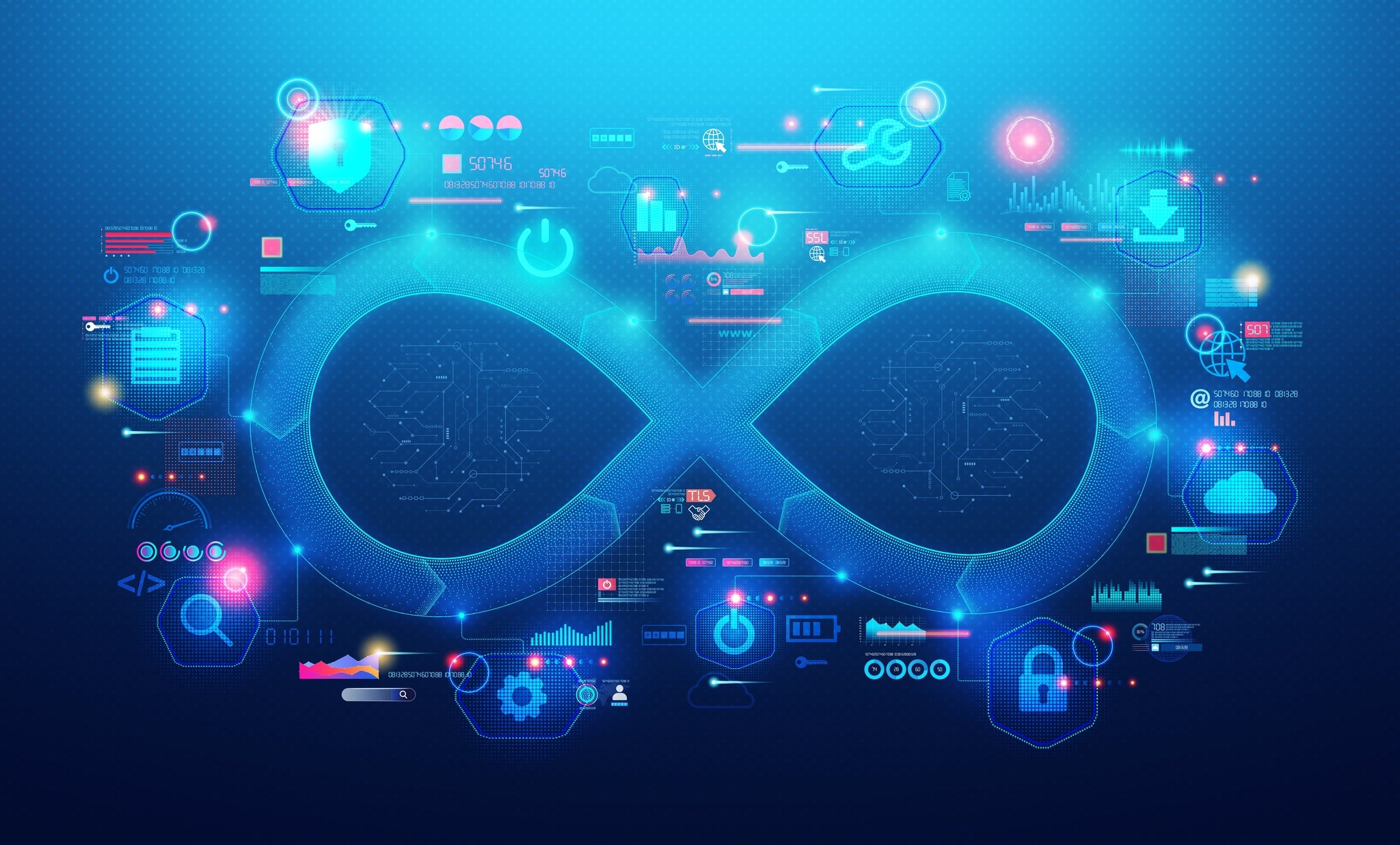Introduction to DevSecOps cou_20250885