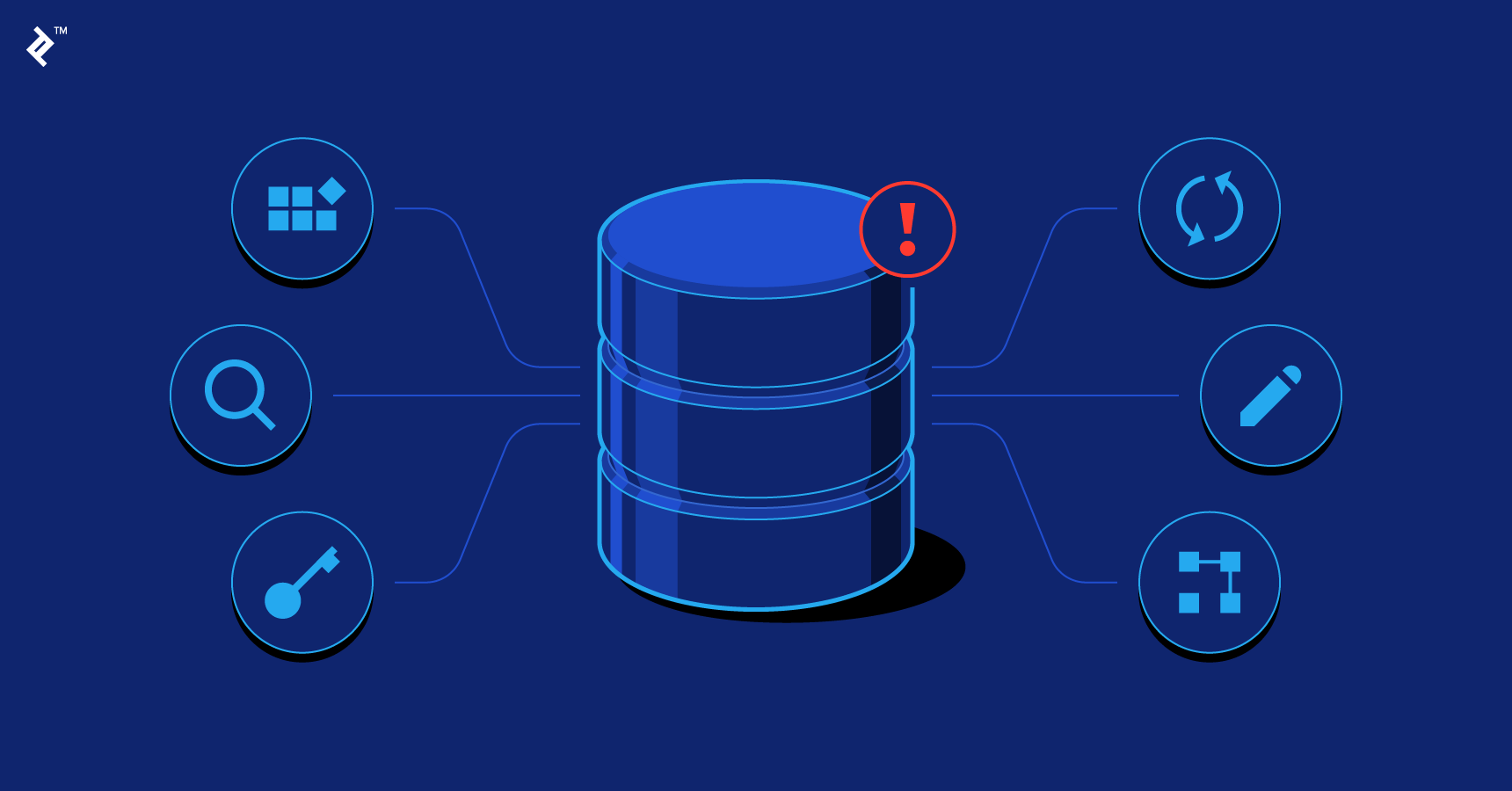 Database Design and Basic SQL in PostgreSQL cou_20250889
