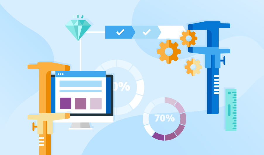 Reviews & Metrics for Software Improvements cou_20250921