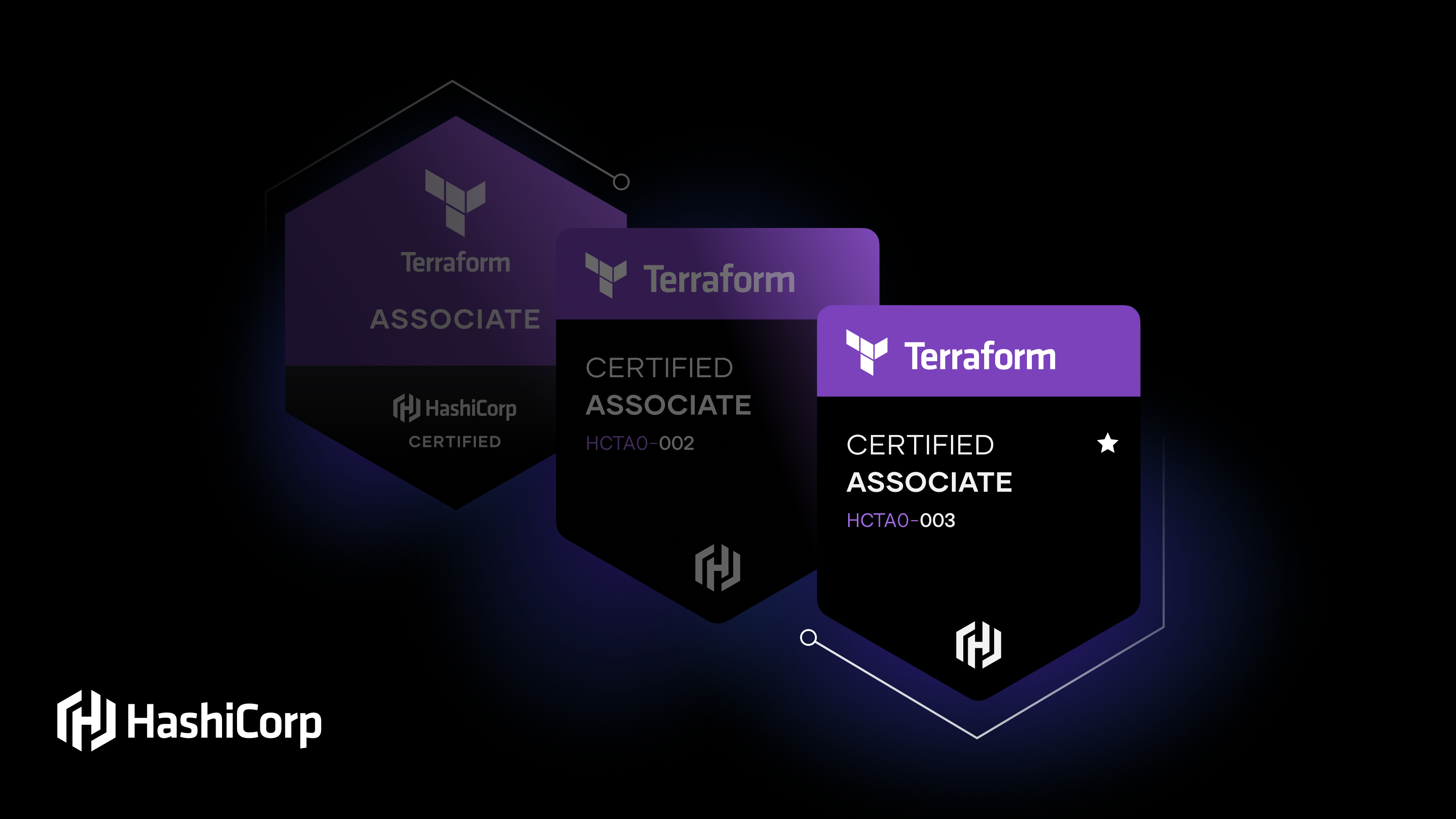 Exam Prep: HashiCorp Certified Terraform Associate (003) cou_20250945