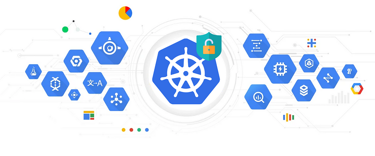 Architecting with Google Kubernetes Engine: Production cou_20251000