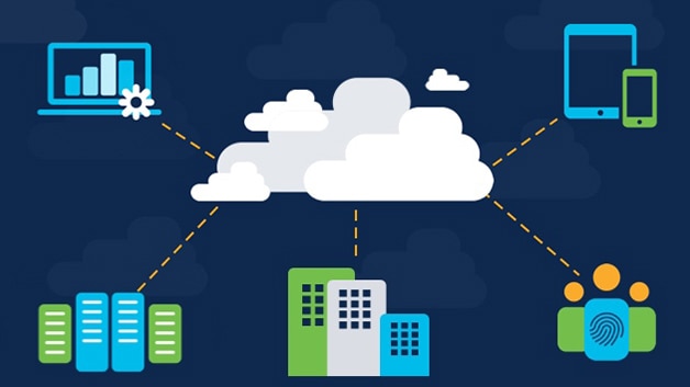 Cloud Networking cou_20251112