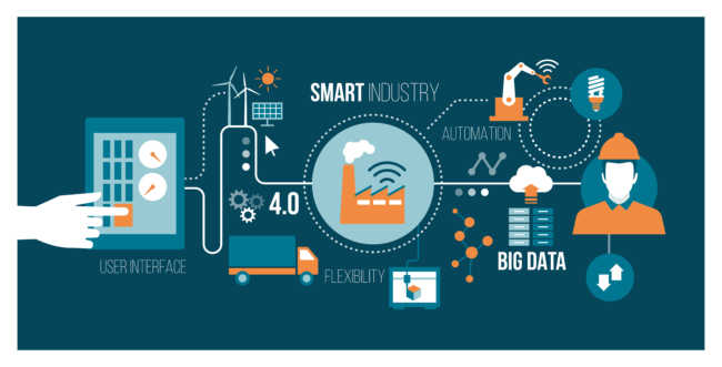 Industrial IoT Markets and Security cou_20251170