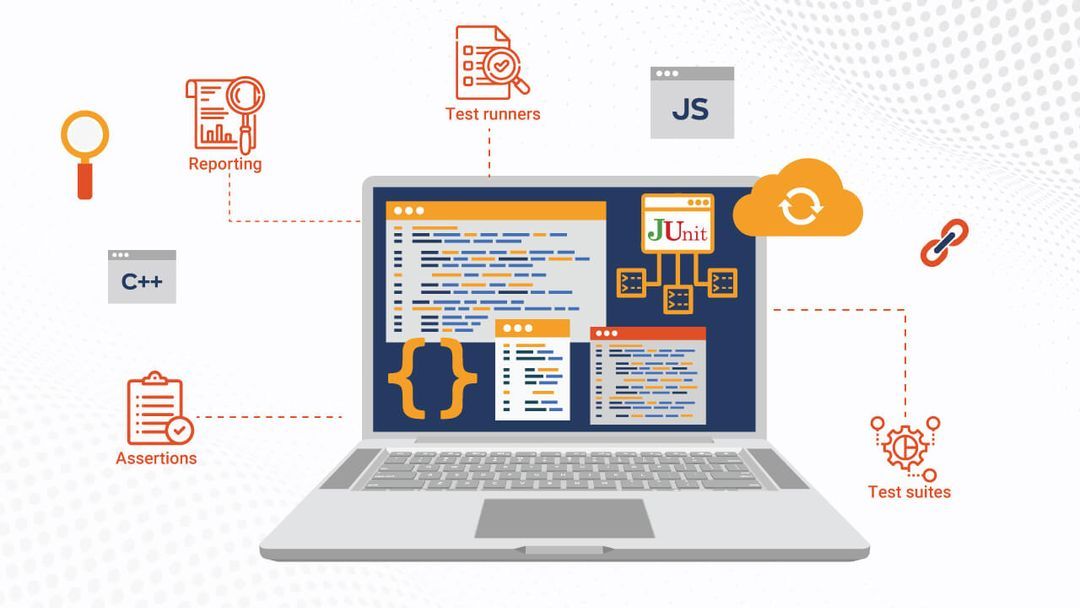 Overview of JUnit Testing cou_20251180