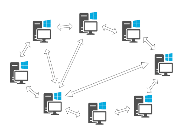 Peer-to-Peer Protocols and Local Area Networks cou_20251267