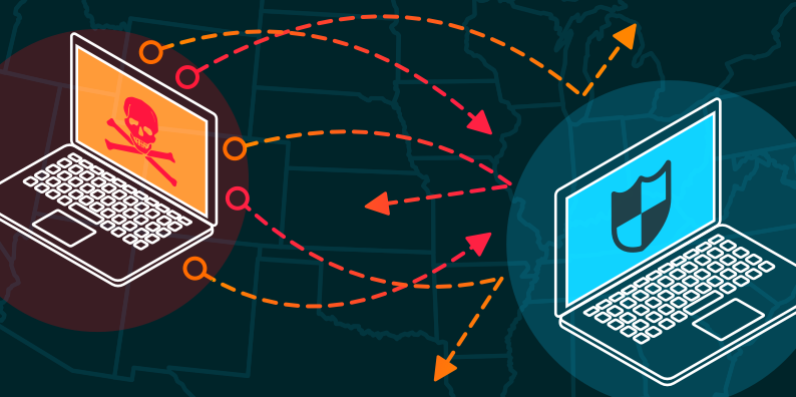 DDoS Attacks and Defenses cou_20251300