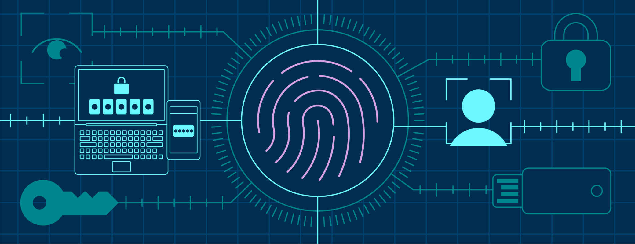 Asymmetric Cryptography and Key Management cou_20251365