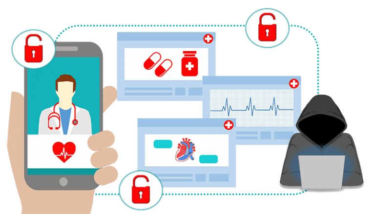 Cybersecurity in Healthcare (Hospitals & Care Centres) cou_20251509
