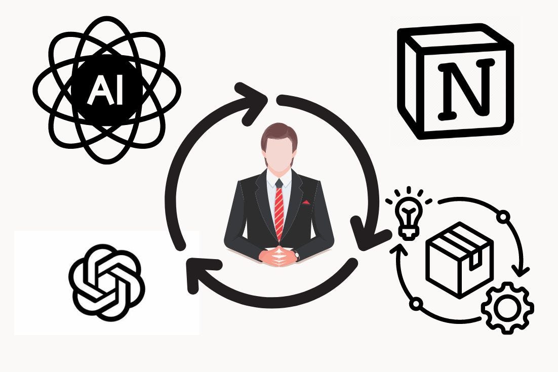 Product Management: Building AI-Powered Products cou_20251542