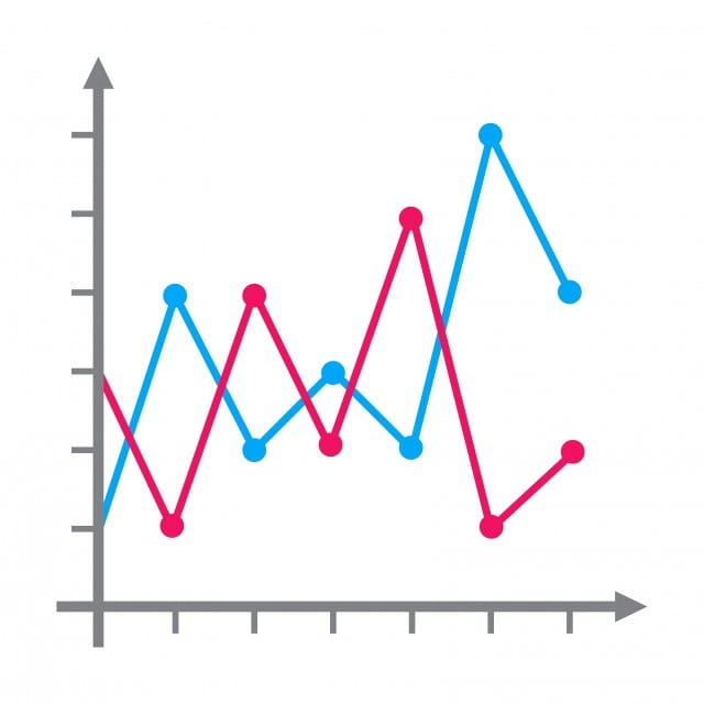 Graph Analytics for Big Data cou_253